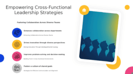 PowerPoint template for Cross-Functional Leadership Initiatives with professional presentation design for effective team collaboration and strategy.