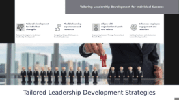 Professional presentation showcasing Customized Leadership Pathways PowerPoint template with engaging leadership training presentation elements.