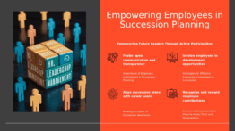 PowerPoint template for engaging employees in succession plans with professional presentation slides and best practices for talent management