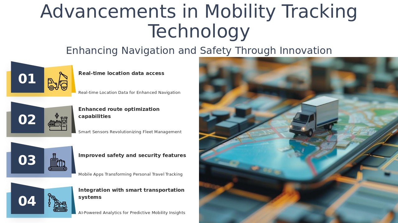 Professional PowerPoint template for Technology for Mobility Tracking, perfect for internal mobility program presentations. Download PPT slides now.