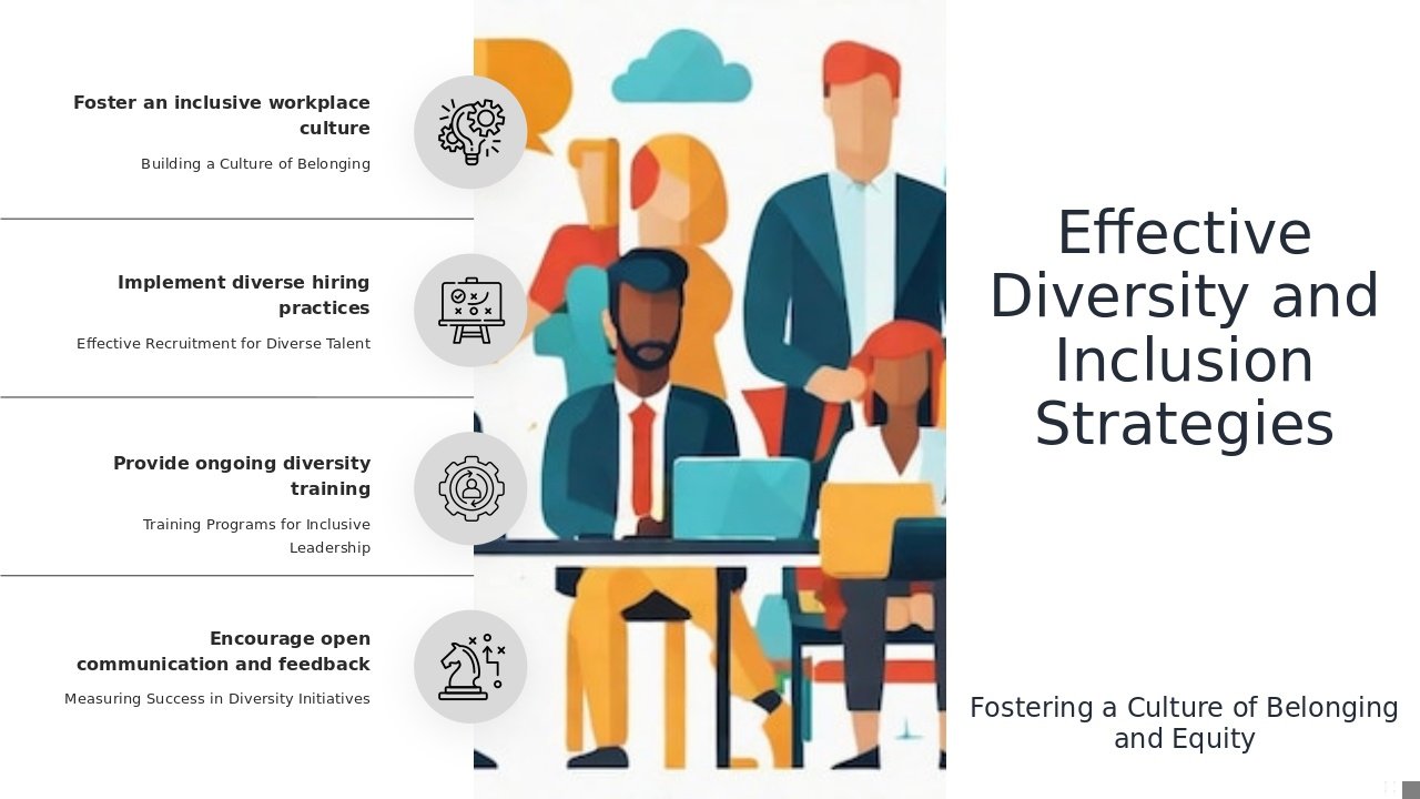 Diversity and Inclusion Strategies PowerPoint template for professional presentations with customizable talent strategy slides