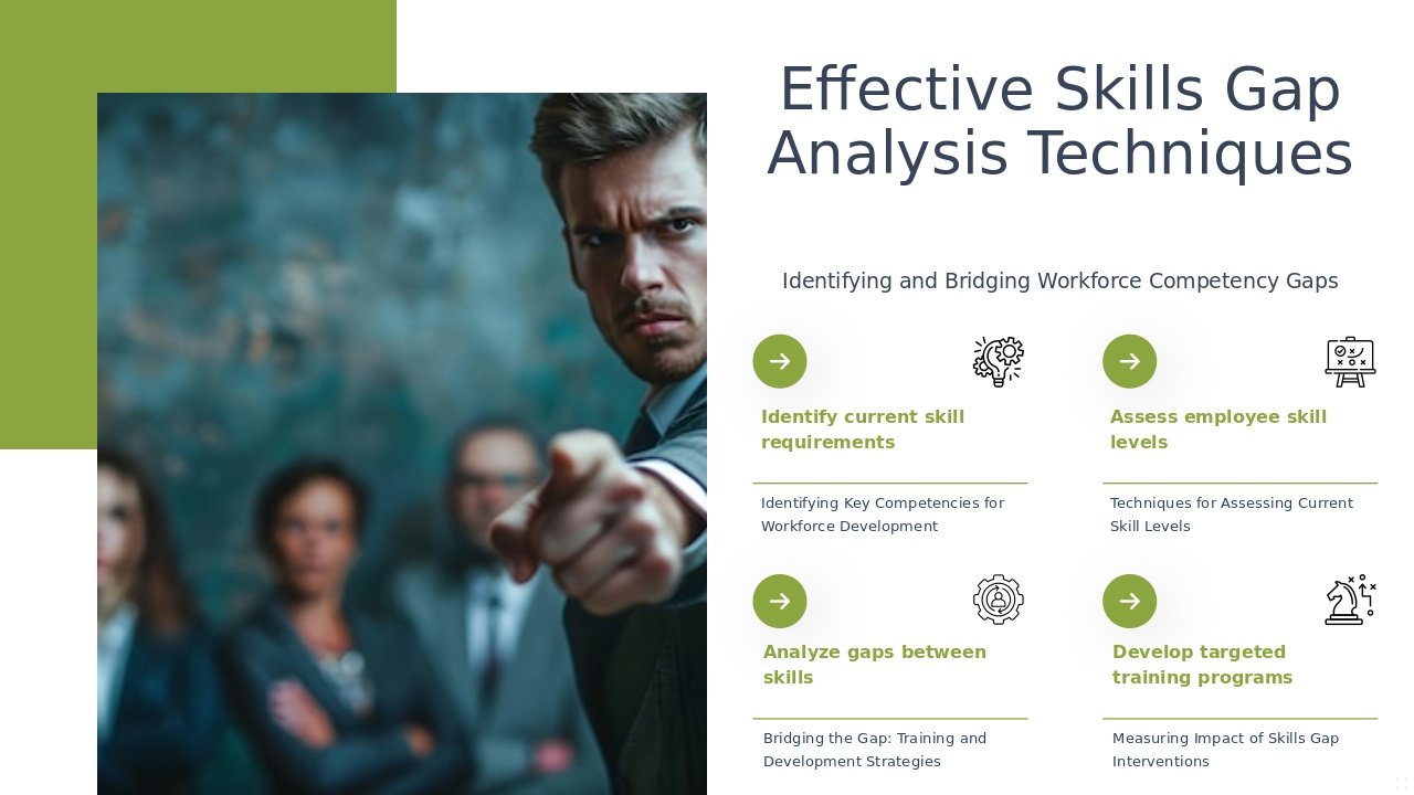 Professional PowerPoint template for Skills Gap Analysis Methods with detailed ppt slides for effective workforce planning.