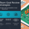 PowerPoint template for Best Practices for Team Goal Reviews featuring professional presentation slides for effective team alignment and performance reviews.