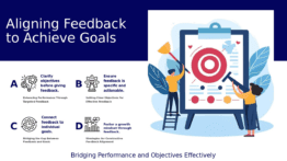 Professional presentation PowerPoint template for aligning feedback with goals includes effective feedback presentation design and strategies.