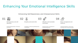 PowerPoint template for Building Emotional Intelligence, ideal for professional presentations and leadership skills training. Download ppt slides.