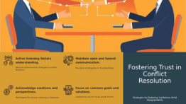 PowerPoint template for Building Trust During Conflicts, featuring conflict resolution presentation slides and trust-building strategies.