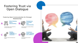 PowerPoint template for Building Trust through Dialogue that supports professional presentations and effective team communication.