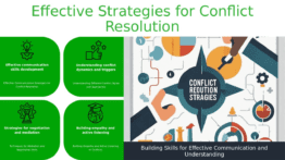 Professional PowerPoint template for conflict resolution training with slides designed for effective team leadership and management skills.