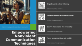 Nonviolent Communication Strategies PowerPoint template for effective conflict resolution and team collaboration slides.