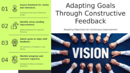 PowerPoint template for revising goals based on feedback, perfect for professional presentations and team leadership initiatives.