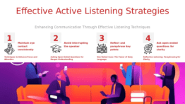 PowerPoint template for effective team communication, focusing on strategies for active listening and open communication presentation slides