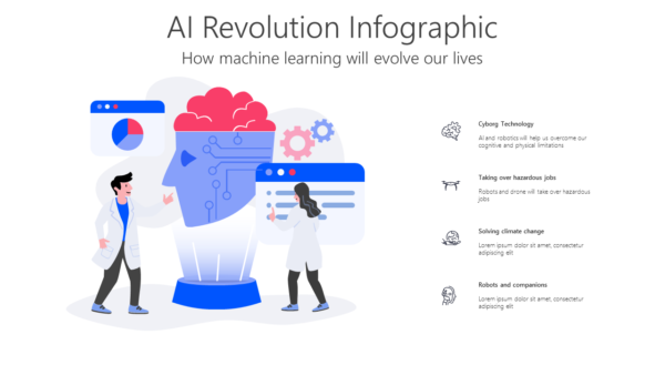 How machine learning will evolve our lives