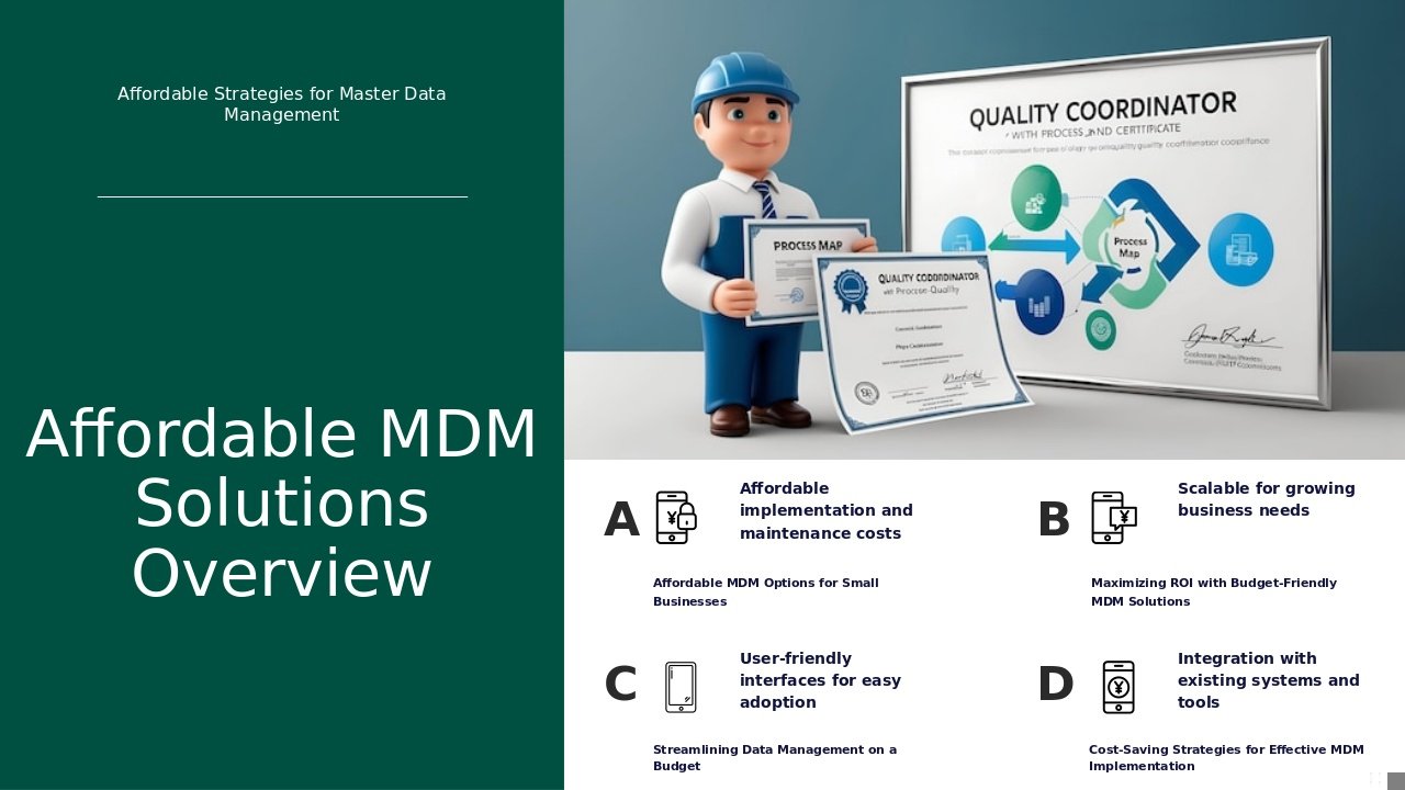 PowerPoint template for cost-effective MDM solutions, ideal for a professional presentation using affordable MDM solutions slides.