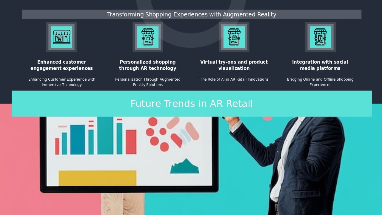 PowerPoint template for future trends in AR retail showcasing augmented reality retail trends in professional presentation format.