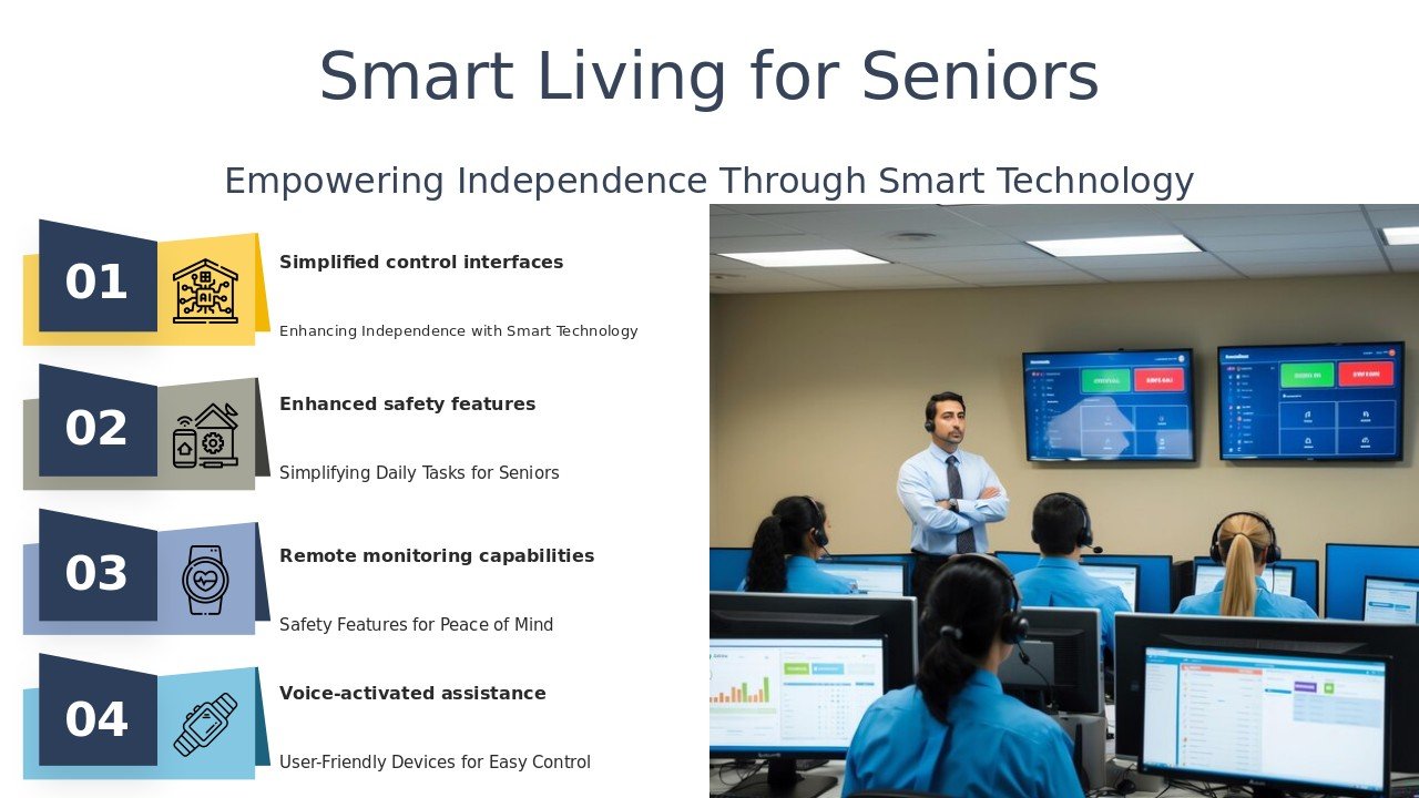 Professional PowerPoint template for Home Automation for Seniors featuring customizable ppt slides and smart home systems PowerPoint design.