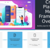 Professional PowerPoint template for Mobile Frameworks for Cross-Platform app development and technology integration presentation.
