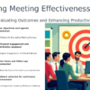 PowerPoint template for Measuring Meeting Effectiveness, showcasing professional presentation and productive meeting templates for optimal results