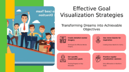 PowerPoint template for strategies for goal visualization featuring effective time management visuals and long-term goals presentation slides