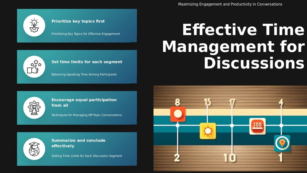 PowerPoint template for Time Allocation Strategies for Discussions, designed for effective meeting agendas and productive conversations.