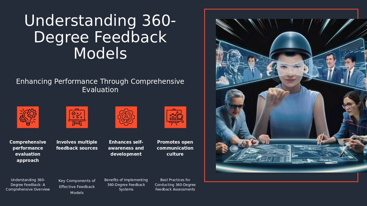 PowerPoint template for 360-Degree Feedback Models showcasing skills assessment and employee evaluation presentation slides
