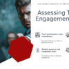 PowerPoint template for analyzing training engagement levels with professional presentation slides for evaluating training outcomes