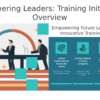 PowerPoint template for developing leadership training initiatives with professional presentation design and training program PPT slides.