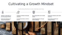 PowerPoint template for fostering a growth mindset in a professional presentation, perfect for employee development and training programs