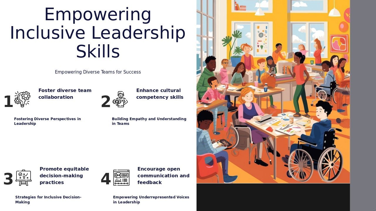 Inclusive Leadership Workshops PowerPoint template for professional presentation with customizable diversity training slides.
