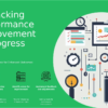 Professional PowerPoint template for Performance Improvement Tracking with training program metrics templates and performance tracking PowerPoint slides.