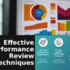 Professional PowerPoint template for Performance Review Strategies with comprehensive performance management strategy template and employee evaluation template download.