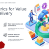 Professional PowerPoint template showcasing Agile Metrics for Value Delivery with customizable metrics presentation design and performance metrics presentation slides.
