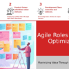 Agile Roles in Value Optimization PowerPoint Template for Professional Presentation 1 Professional PowerPoint template for Agile Roles in Value Optimization with effective slide designs for business value creation.
