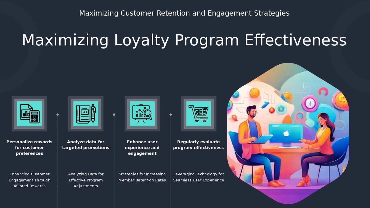 Professional PowerPoint template for Loyalty Program Optimization featuring impactful slides and customer engagement strategies for effective presentations.
