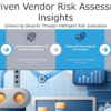 AI-Powered Vendor Risk Assessment PowerPoint Template for Professionals 1 PowerPoint template for AI-Powered Vendor Risk Assessment, ideal for professional presentations and vendor management strategies.