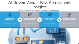 PowerPoint template for AI-Powered Vendor Risk Assessment, ideal for professional presentations and vendor management strategies.