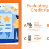 Assessing Vendor Credit Ratings PowerPoint template for professionals 1 PowerPoint template for assessing vendor credit ratings with professional presentation slides for vendor financial stability analysis.