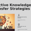 Professional PowerPoint template for Knowledge Transfer Strategies with informative ppt slides and effective knowledge transfer presentation slides