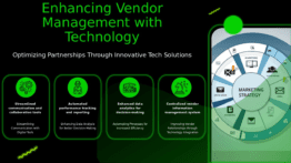 PowerPoint template for leveraging technology for vendor management with customizable slides for professional presentations