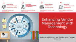 PowerPoint template for Leveraging Technology in Vendor Management with professional presentation and best practices vendor management PPT slides