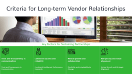Professional PowerPoint template for Long-term Vendor Relationship Criteria includes vendor evaluation checklist template and ppt slides.