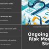 Ongoing Vendor Risk Monitoring PowerPoint Template for Professionals 2 Professional PowerPoint template for ongoing vendor risk monitoring with customizable vendor assessment decks and ppt slides.