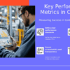 Performance Metrics in Contracts PowerPoint Template for Professionals 2 Professional PowerPoint template for performance metrics in contracts with best practices for vendor contracts and negotiation strategies.