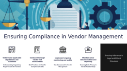 PowerPoint template for Regulatory Compliance in Vendor Management featuring professional presentation and risk assessment slides.