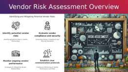 Professional PowerPoint template for risk assessment in vendor relations, suitable for effective vendor management presentations.