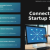 Strategic Networking for Startups PowerPoint Template Download 1 Professional PowerPoint template for strategic networking for startups with engaging ppt slides and venture capital presentation design