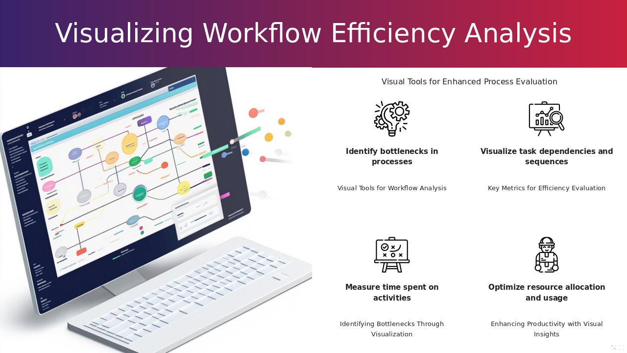 Professional PowerPoint template for analyzing workflow efficiency visually with customizable workflow diagram PPT slides.