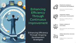 Professional PowerPoint template for Continuous Improvement Practices featuring editable root cause analysis presentation slides.