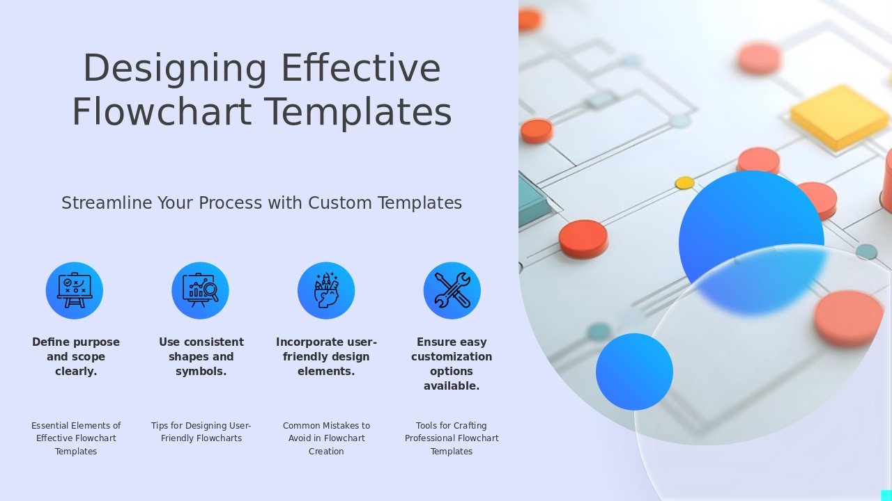 PowerPoint template for creating flowchart templates to design visual workflows in PowerPoint and enhance professional presentations
