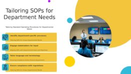 PowerPoint template for customizing SOPs for different departments in a professional presentation with departmental SOP templates and workflow analysis PowerPoint template.