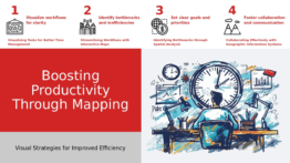 PowerPoint template for enhancing productivity with mapping in professional presentations and workflow analysis PowerPoint design.